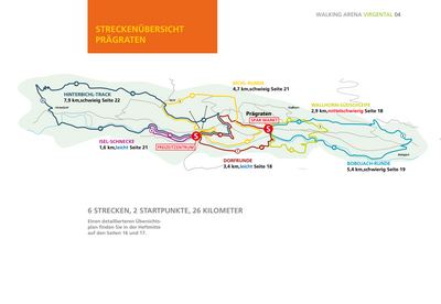 Nordic Walking im Virgental - Streckenübersicht Prägraten am Großvenediger