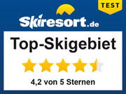 Testbericht Großglockner Resort Kals-Matrei 2025 | Skiresort.de