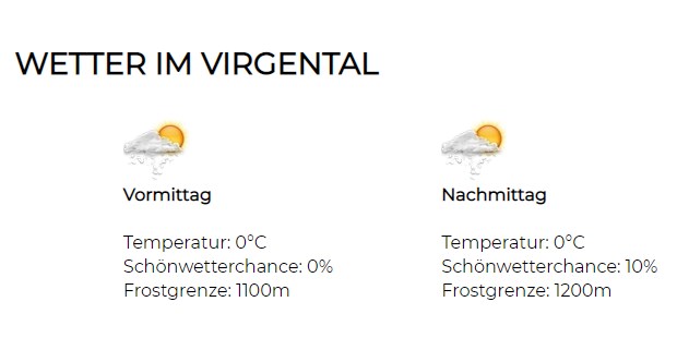 Das Wetter im Virgental - Vorhersage & Tendenz
