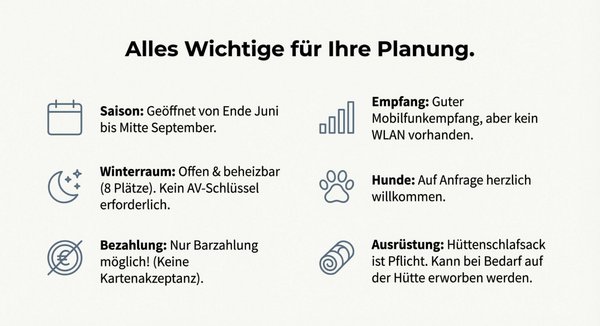 Badenerhütte 2.608m